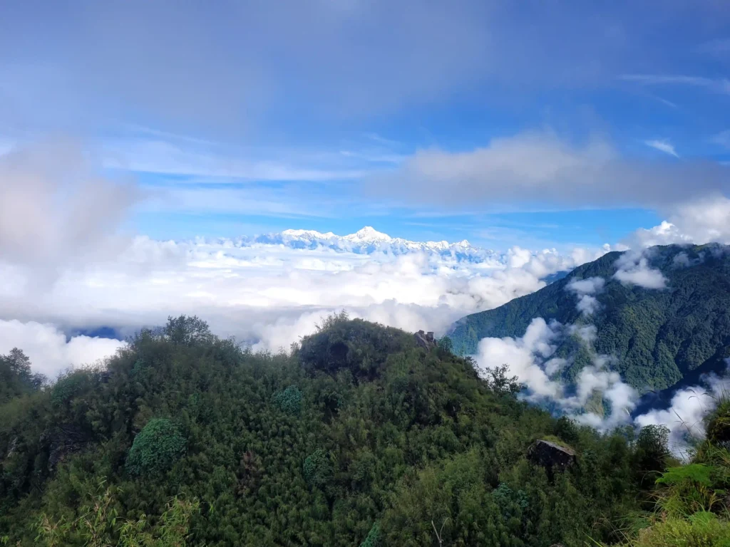 Silk Route Sikkim