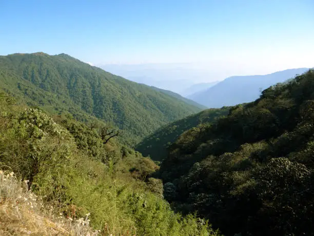 sandakphu package tour