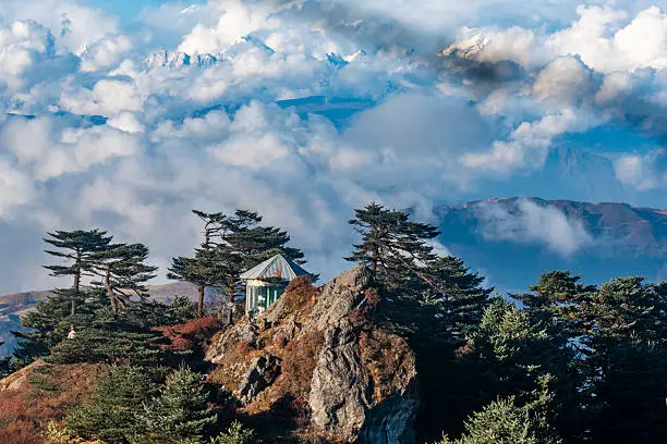 sandakphu package tour