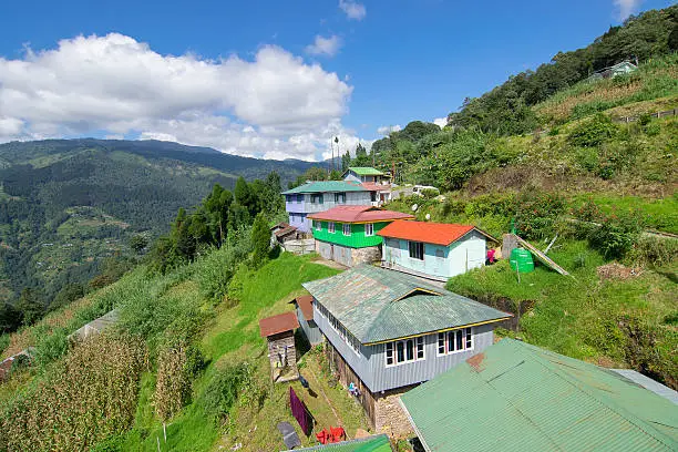 sikkim tour package